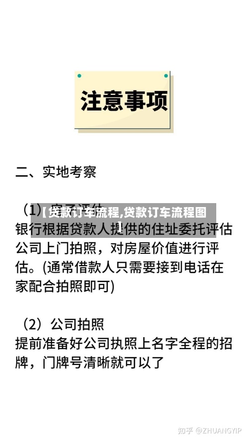 【贷款订车流程,贷款订车流程图】