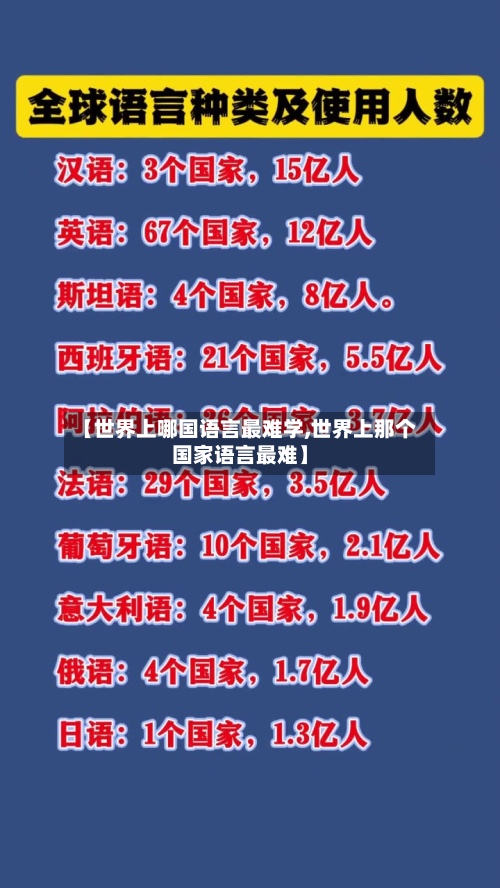 【世界上哪国语言最难学,世界上那个国家语言最难】-第2张图片