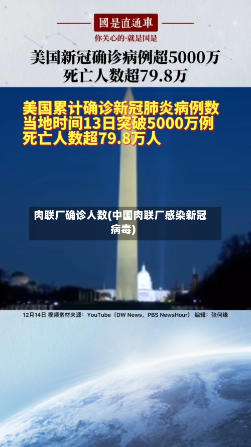 肉联厂确诊人数(中国肉联厂感染新冠病毒)