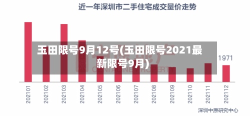 玉田限号9月12号(玉田限号2021最新限号9月)