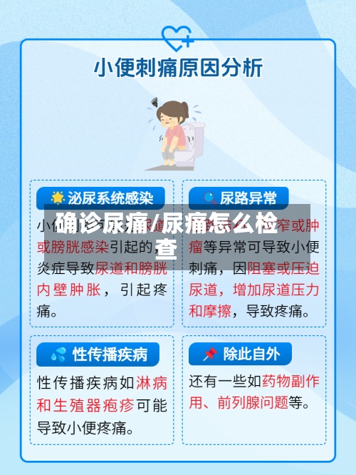 确诊尿痛/尿痛怎么检查