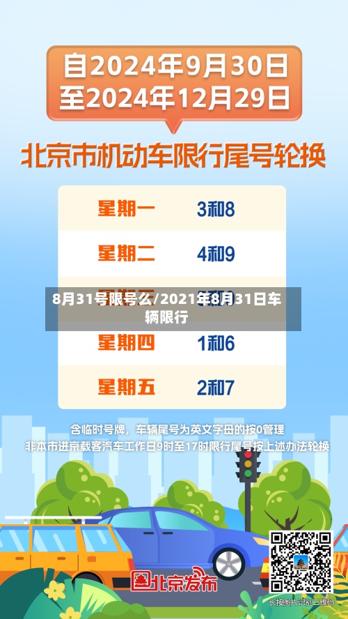 8月31号限号么/2021年8月31日车辆限行-第3张图片
