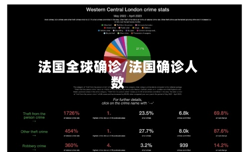 法国全球确诊/法国确诊人数-第2张图片