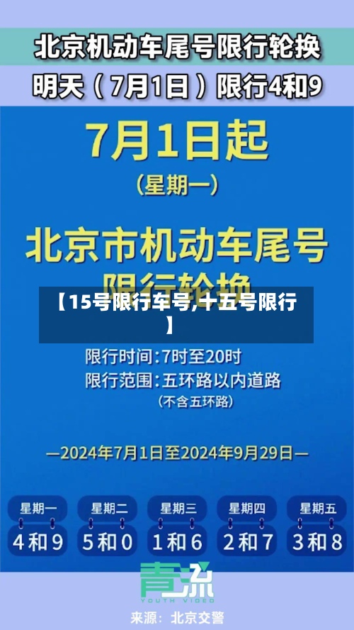 【15号限行车号,十五号限行】