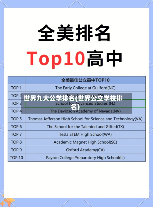 世界九大公学排名(世界公立学校排名)-第3张图片