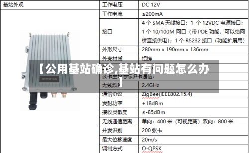 【公用基站确诊,基站有问题怎么办】-第2张图片
