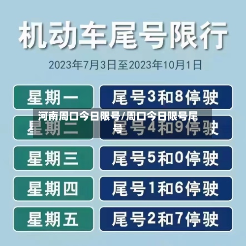 河南周口今日限号/周口今日限号尾号-第2张图片