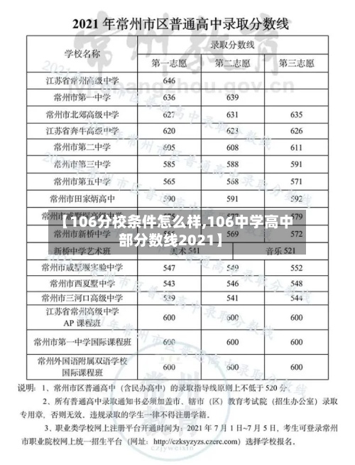 【106分校条件怎么样,106中学高中部分数线2021】-第2张图片