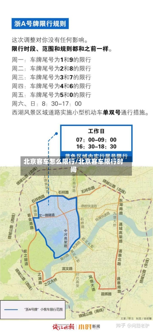 北京客车怎么限行/北京客车限行时间
