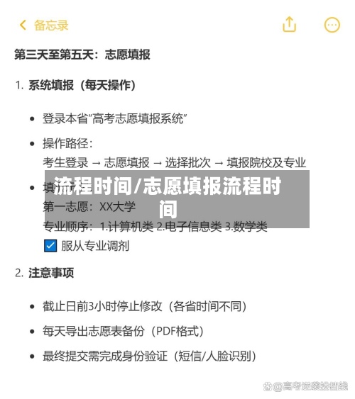 流程时间/志愿填报流程时间