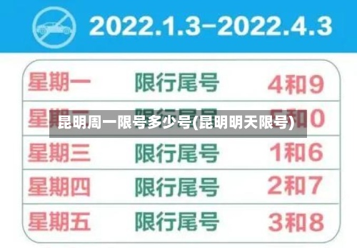昆明周一限号多少号(昆明明天限号)