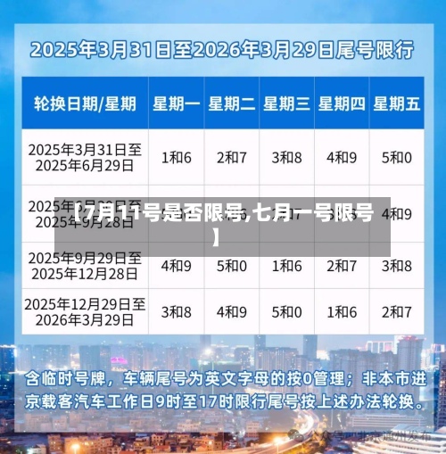 【7月11号是否限号,七月一号限号】-第3张图片