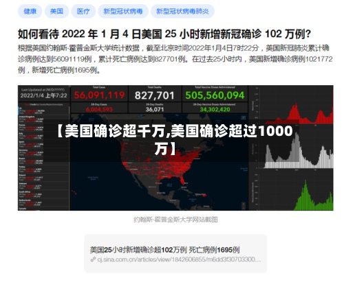 【美国确诊超千万,美国确诊超过1000万】