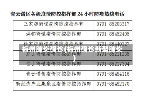 梅州肺炎确诊(梅州确诊新型肺炎)