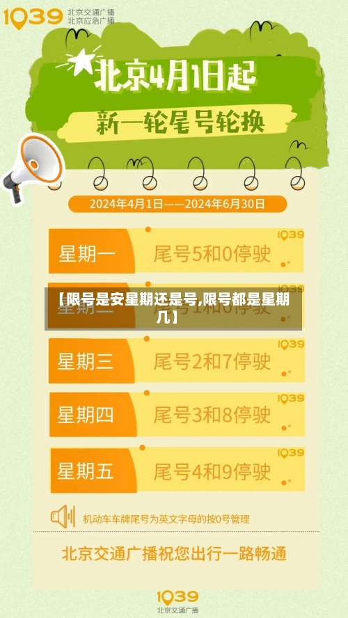 【限号是安星期还是号,限号都是星期几】