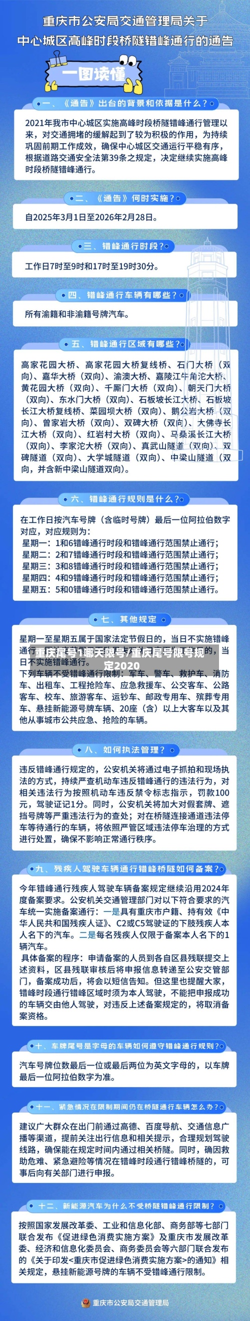 重庆尾号1哪天限号/重庆尾号限号规定2020