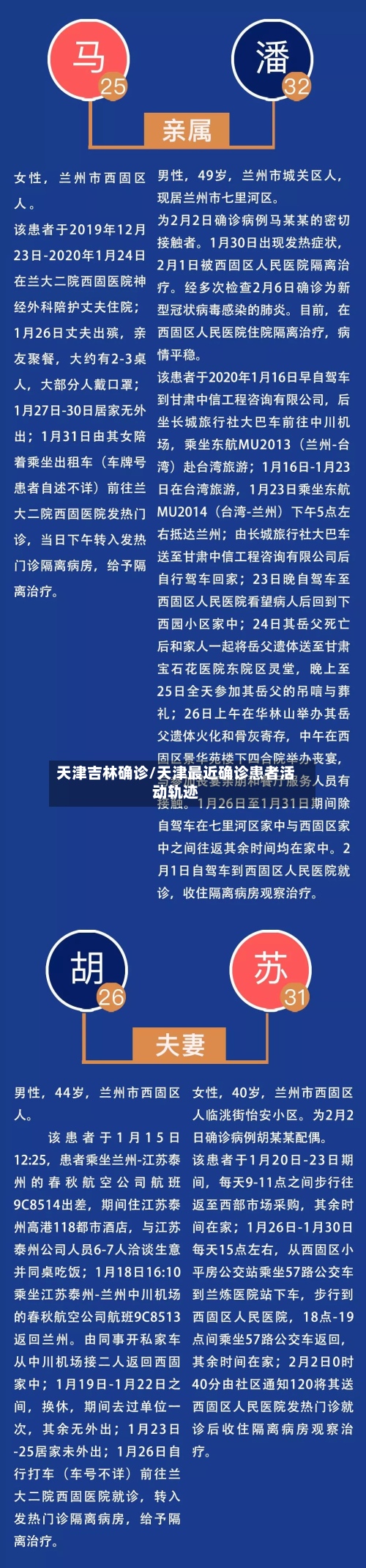天津吉林确诊/天津最近确诊患者活动轨迹
