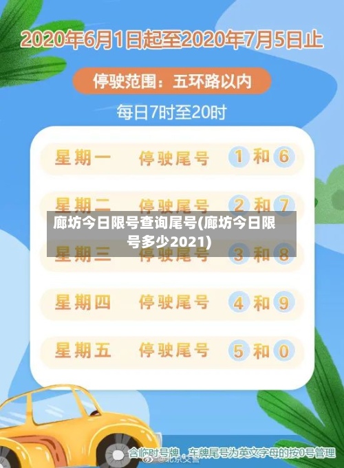 廊坊今日限号查询尾号(廊坊今日限号多少2021)