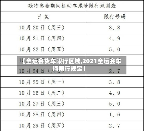【全运会货车限行区域,2021全运会车辆限行规定】