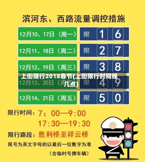 上街限行2018春节(上街限行时间晚几点)-第3张图片