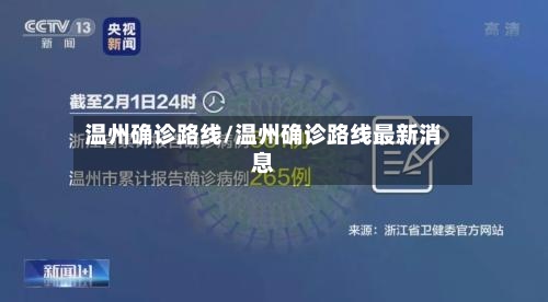 温州确诊路线/温州确诊路线最新消息-第2张图片