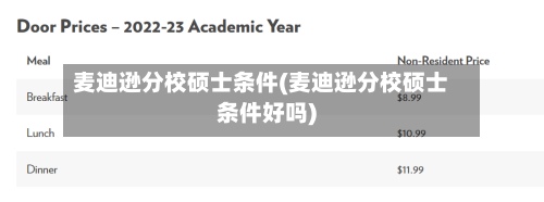 麦迪逊分校硕士条件(麦迪逊分校硕士条件好吗)