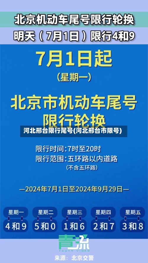 河北邢台限行尾号(河北邢台市限号)-第3张图片
