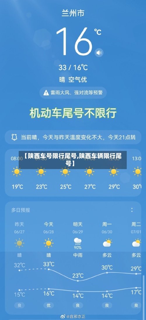 【陕西车号限行尾号,陕西车辆限行尾号】