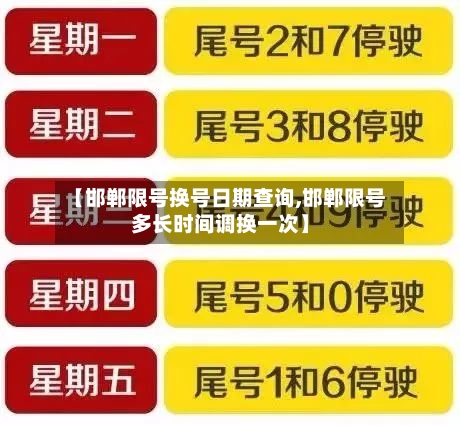 【邯郸限号换号日期查询,邯郸限号多长时间调换一次】
