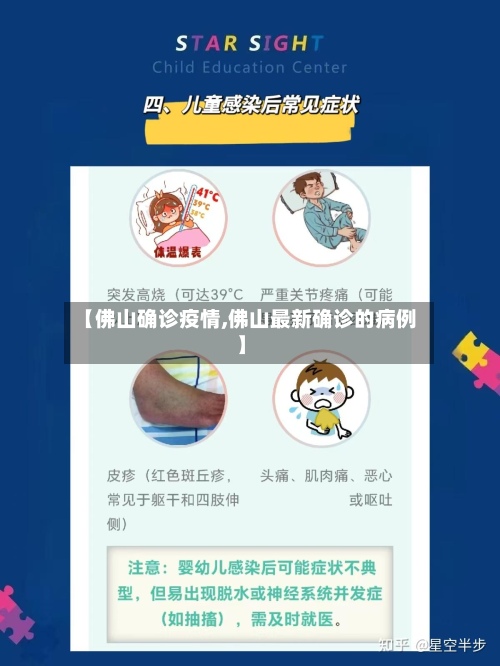 【佛山确诊疫情,佛山最新确诊的病例】-第3张图片