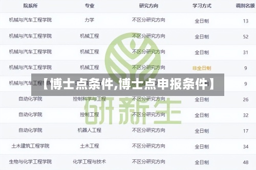 【博士点条件,博士点申报条件】-第2张图片