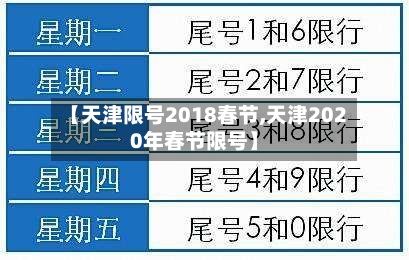 【天津限号2018春节,天津2020年春节限号】-第2张图片