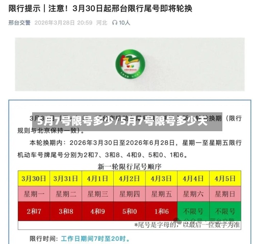 5月7号限号多少/5月7号限号多少天