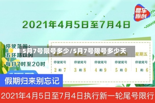 5月7号限号多少/5月7号限号多少天-第3张图片