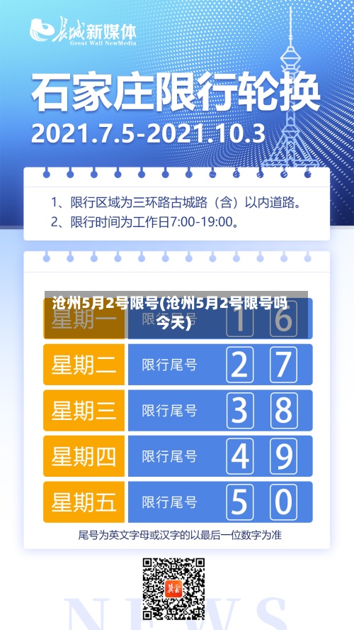沧州5月2号限号(沧州5月2号限号吗今天)