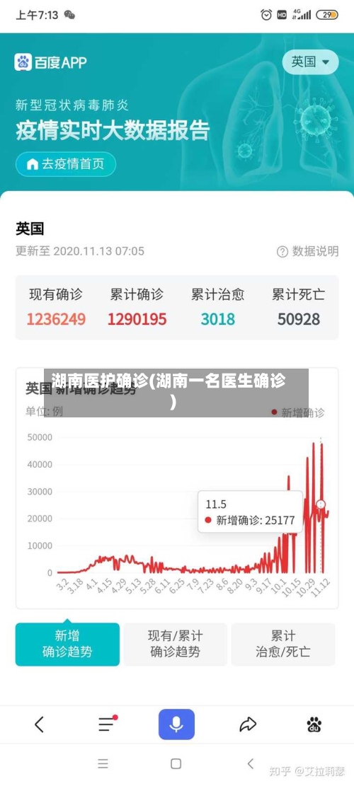 湖南医护确诊(湖南一名医生确诊)-第2张图片