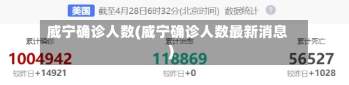 威宁确诊人数(威宁确诊人数最新消息)-第2张图片