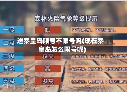 进秦皇岛限号不限号吗(现在秦皇岛怎么限号呢)