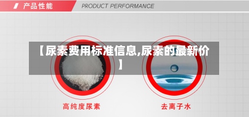 【尿素费用标准信息,尿素的最新价】