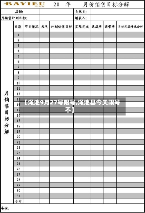 【渑池9月27号限号,渑池县今天限号不】