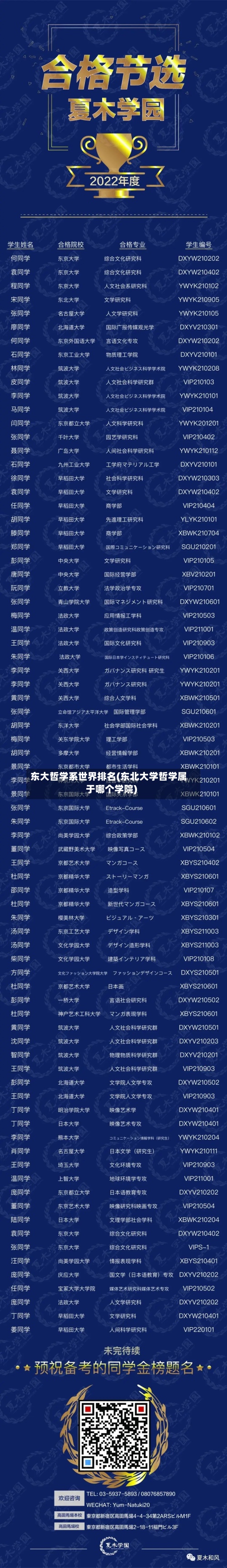 东大哲学系世界排名(东北大学哲学属于哪个学院)-第2张图片