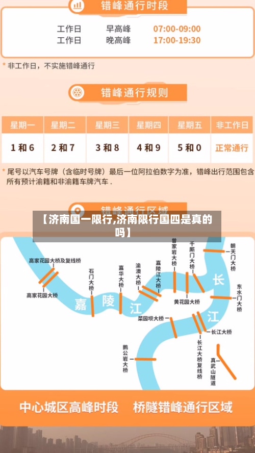 【济南国一限行,济南限行国四是真的吗】-第3张图片