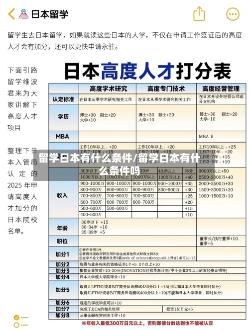 留学日本有什么条件/留学日本有什么条件吗-第2张图片