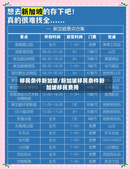 移民条件新加坡/新加坡移民条件新加坡移民费用