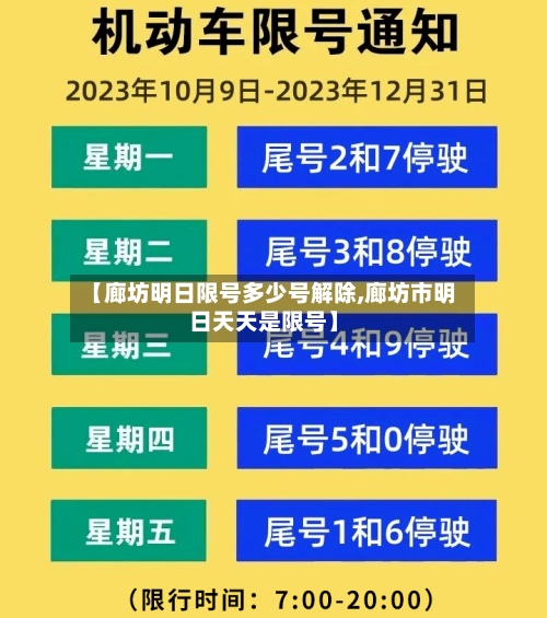 【廊坊明日限号多少号解除,廊坊市明日天天是限号】-第2张图片