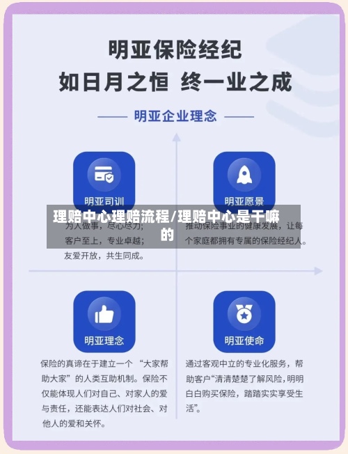 理赔中心理赔流程/理赔中心是干嘛的