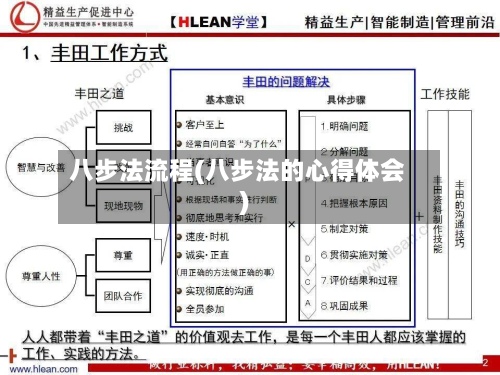 八步法流程(八步法的心得体会)-第3张图片