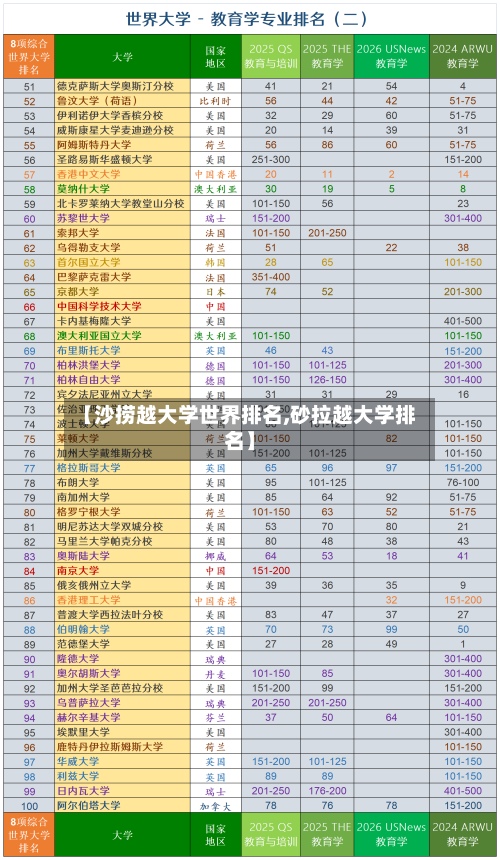 【沙捞越大学世界排名,砂拉越大学排名】-第2张图片