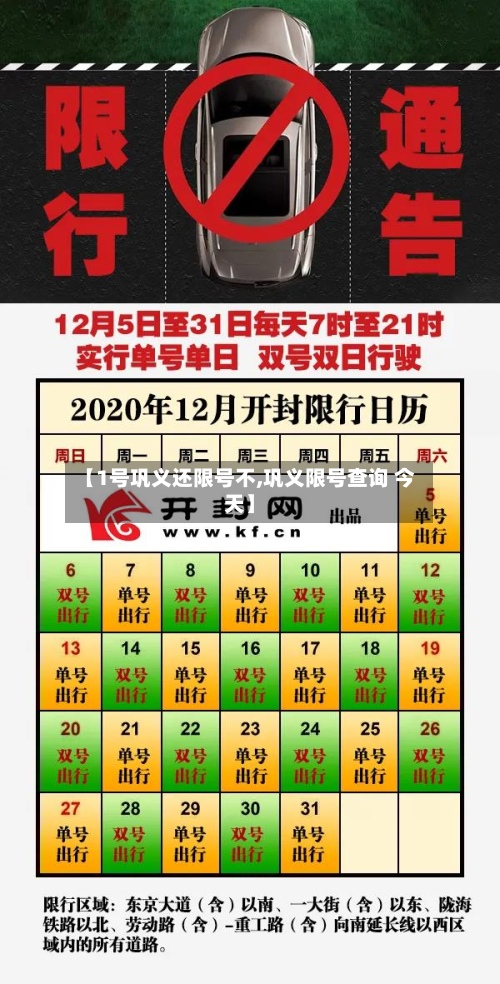 【1号巩义还限号不,巩义限号查询 今天】-第2张图片