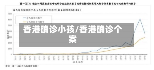 香港确诊小孩/香港确诊个案-第2张图片